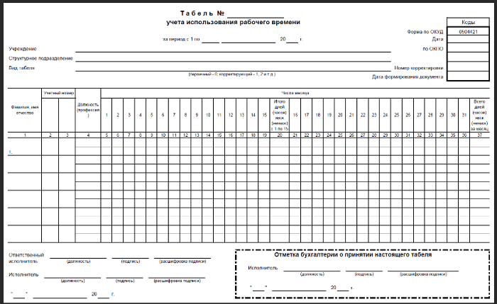 Форма 0504421 применяется для учета использования рабочего времени в государственных организациях